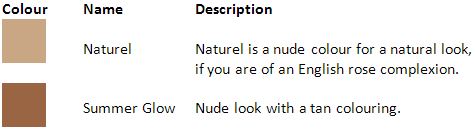 Levante Naturel and Summer Glow