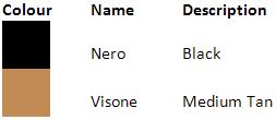 Levante Nero and Visone Colour Guide