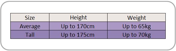 Columbine Size Chart