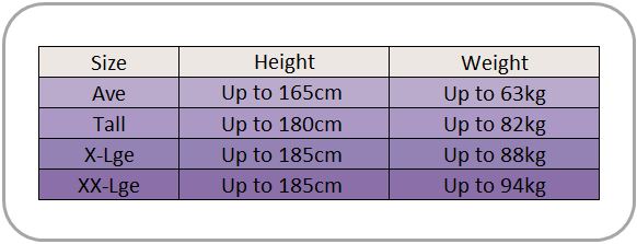 Columbine Pretty Plus Size Chart