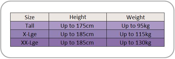 Columbine Plus Size Chart
